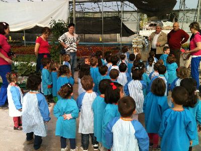 45 nios de la Escuela Infantil Anas visitan el vivero municipal de La Torrecilla