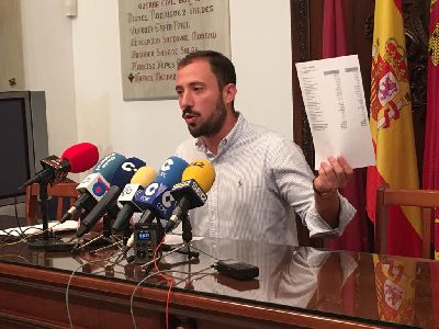 El concejal de Empresas Pblicas denuncia prdidas de ms de 60.000 euros en Limusa, ''herencia de la mala gestin del anterior equipo de Gobierno''